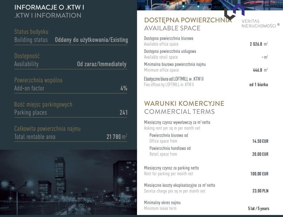 Fotografie nemovitosti