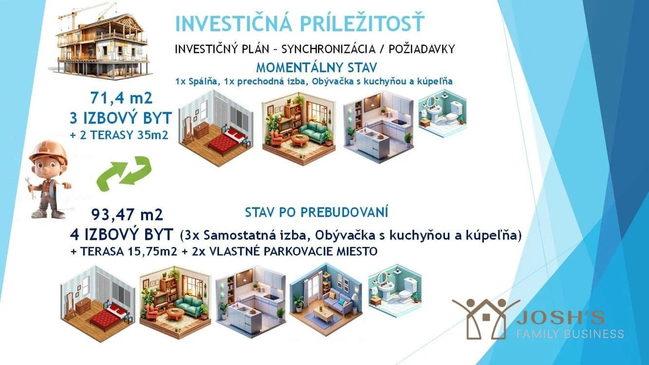 Predaj investičného zámeru v Rači, Pri vinohradoch - Image 3