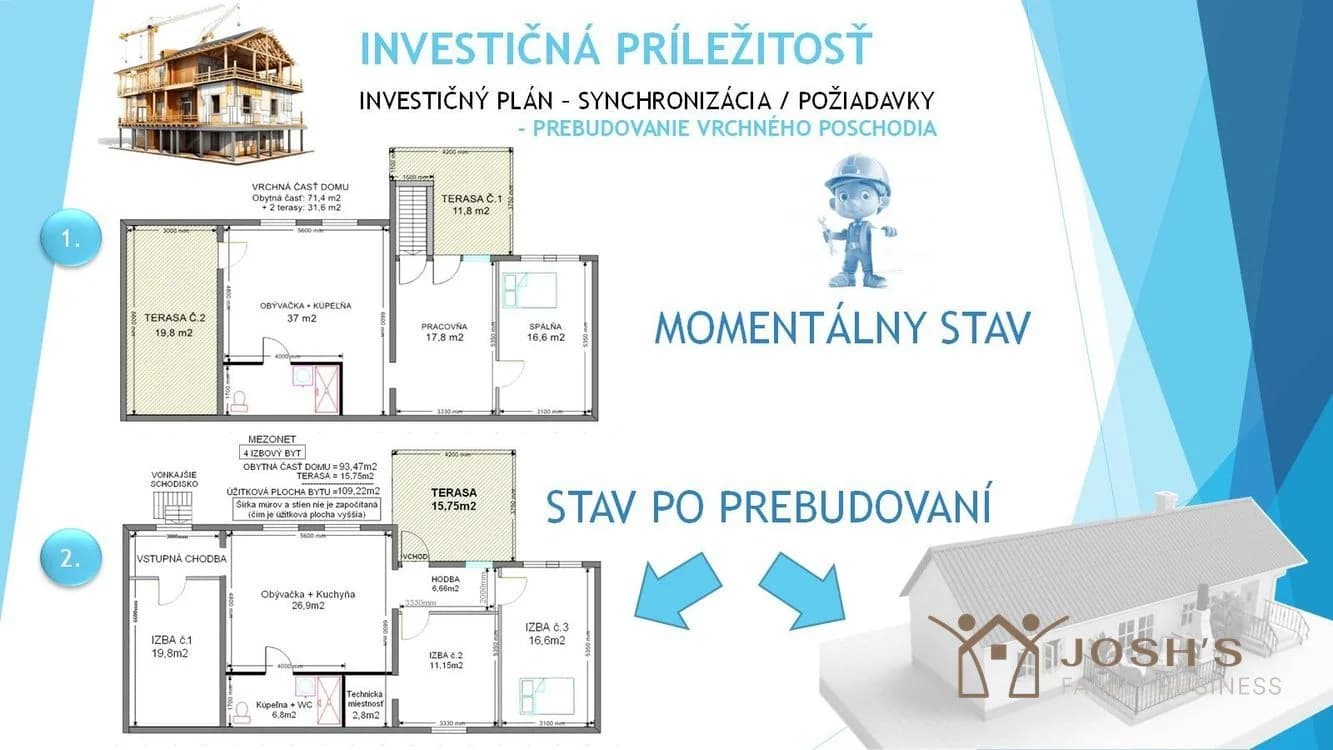 Predaj investičného zámeru v Rači, Pri vinohradoch - Image 2