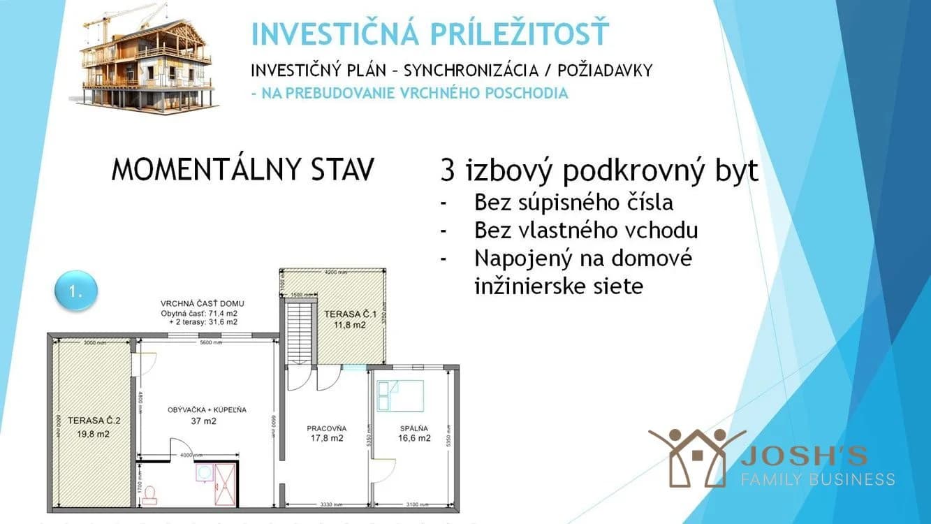 Predaj investičného zámeru v Rači, Pri vinohradoch - Image 4