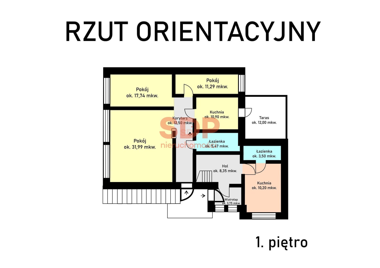 Fotografie nemovitosti