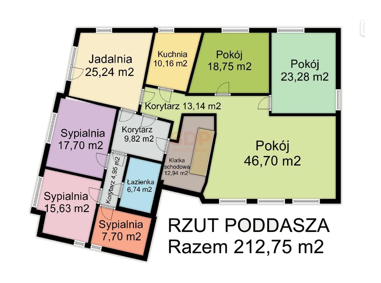 Fotografie nemovitosti