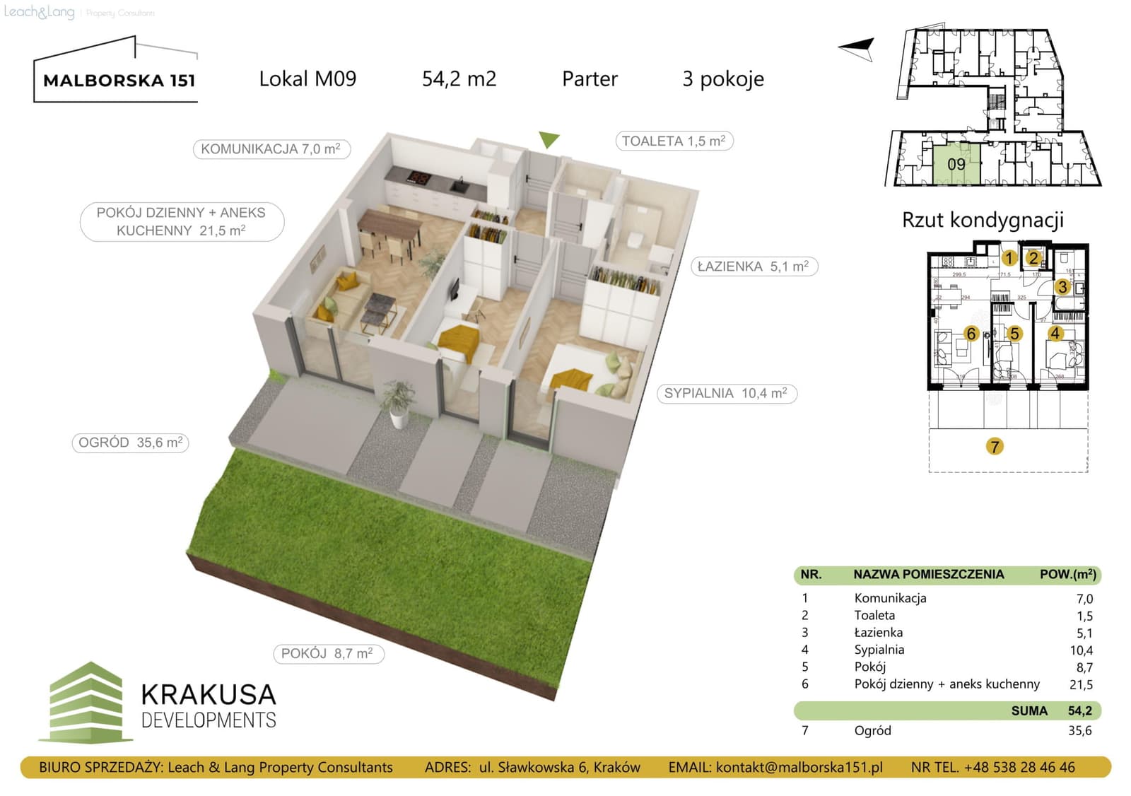 Malborska 151 - nowa inwestycja na Woli Duchackiej