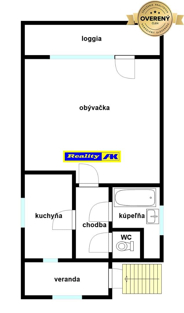 Fotografie nemovitosti