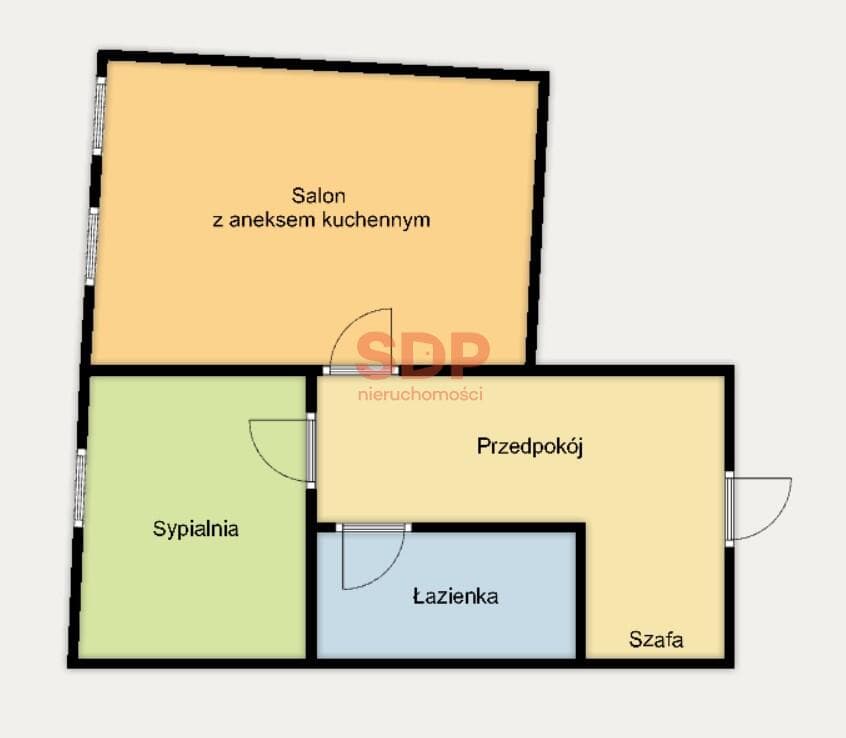 Zdjęcie nieruchomości