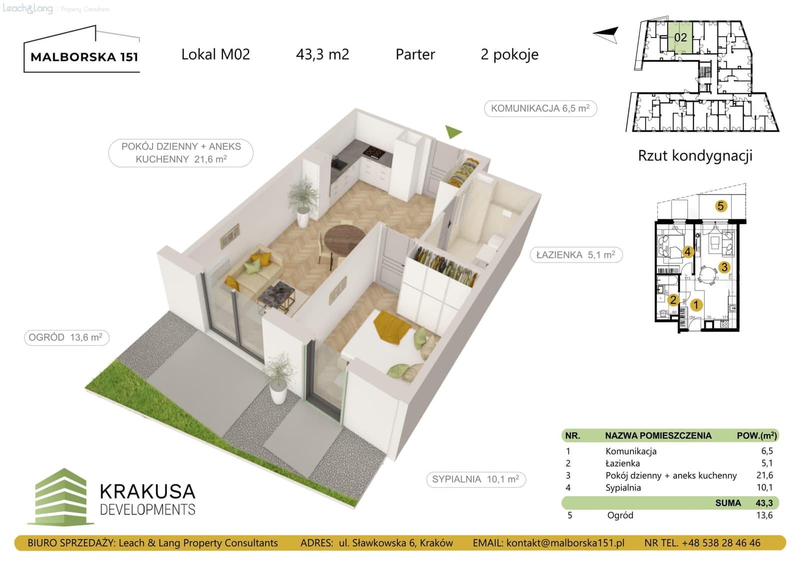 Malborska 151 - nowa inwestycja na Woli Duchackiej