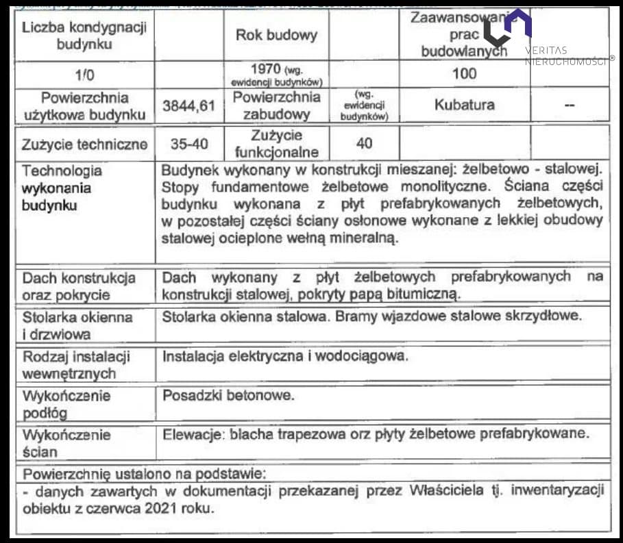 Снимка на имота