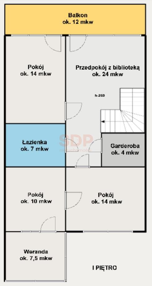 Zdjęcie nieruchomości