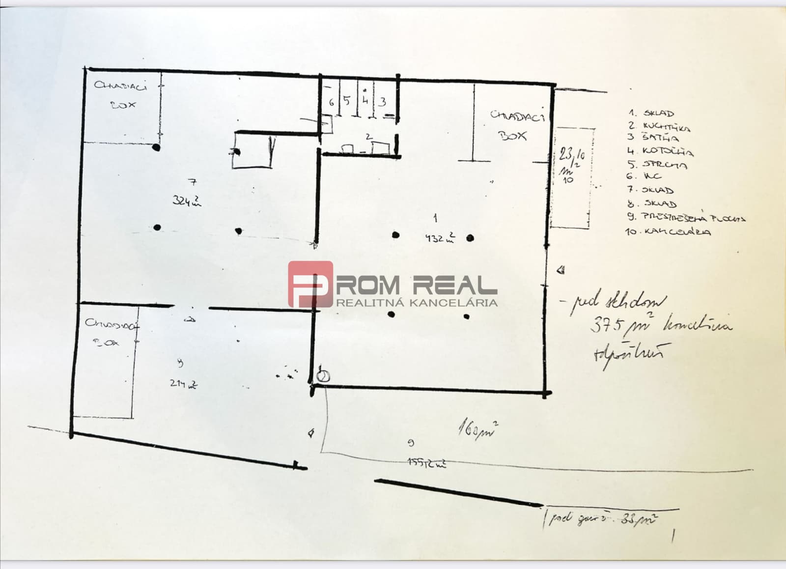 Immobilienfoto