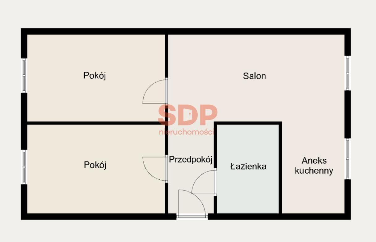 Zdjęcie nieruchomości