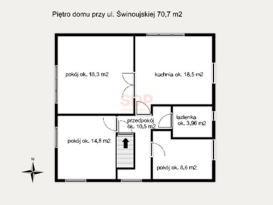 Fotografie nemovitosti