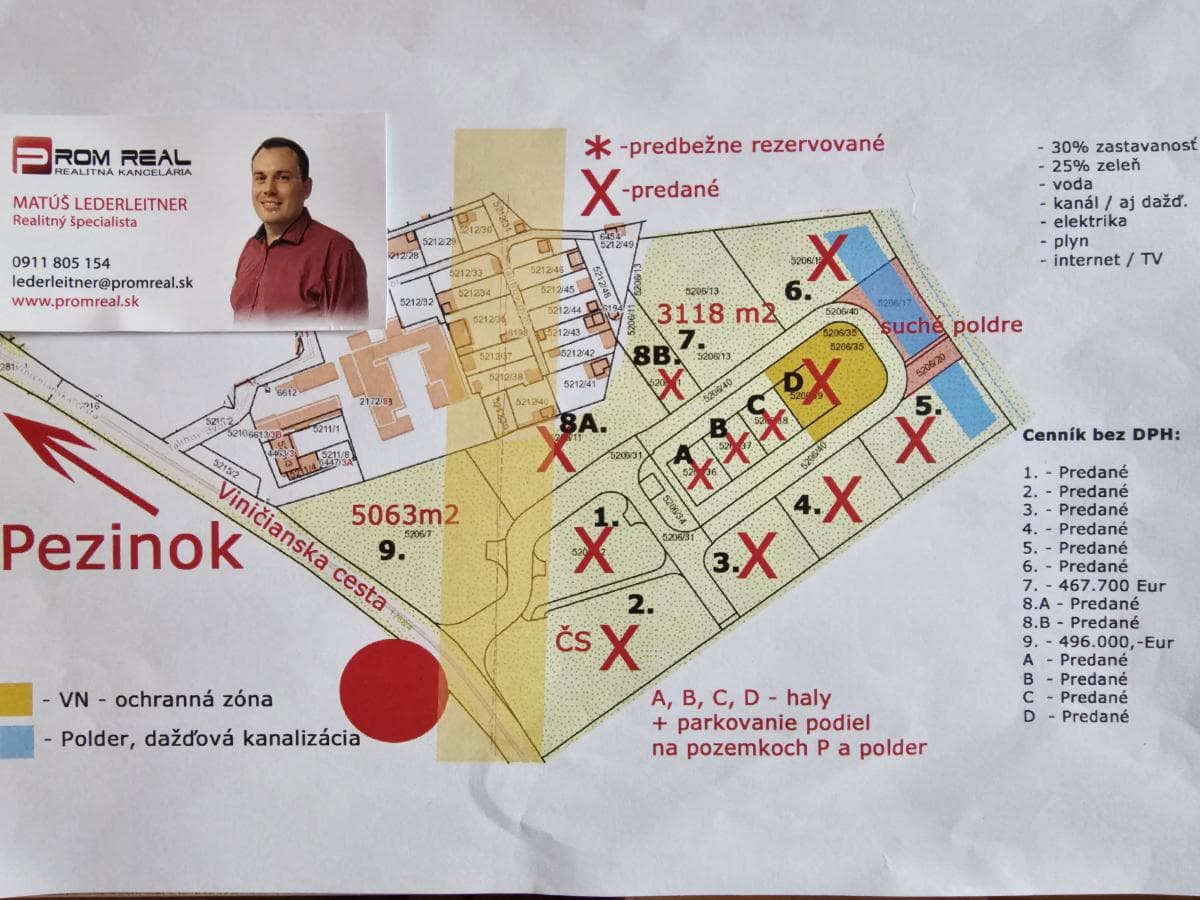 Fotografia nehnuteľnosti